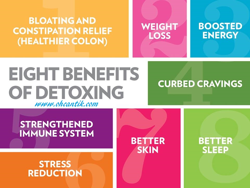 detox-benefits