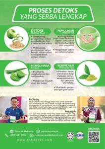 detox paling berkesan