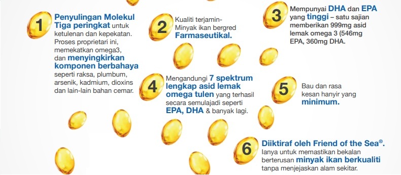 Ubat Melebatkan Rambut - 9ppuippippyhytut