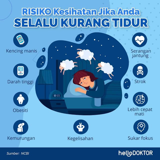 kesan tidur lewat